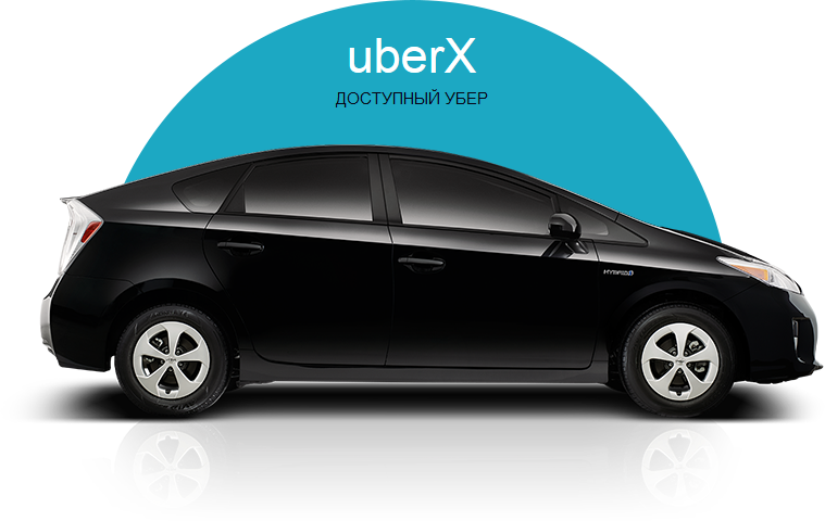 Car UberX